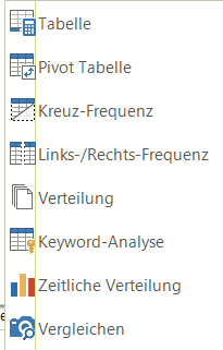 12. Beispiel für Visualisierungen