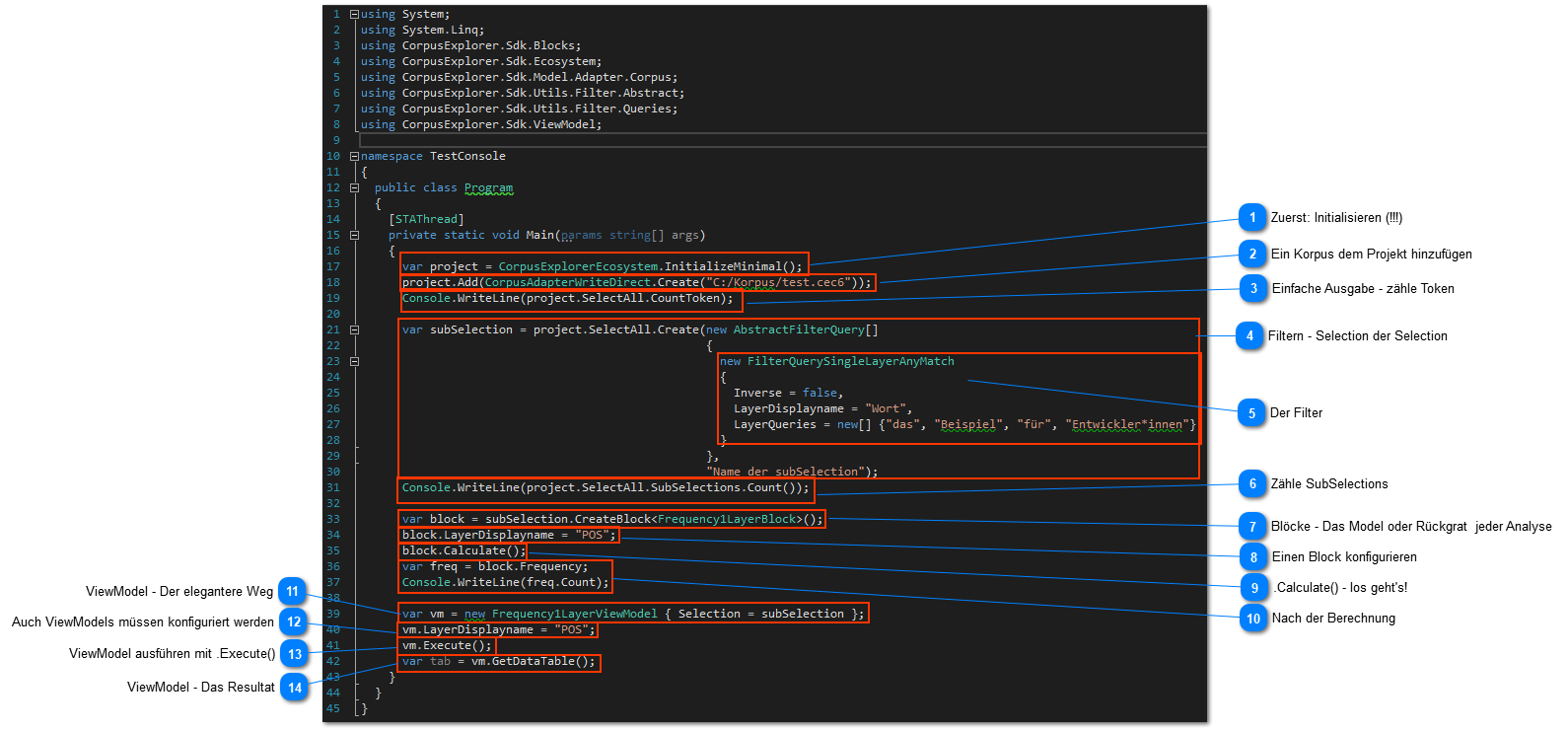 Den CorpusExplorer in eigene Programme integrieren - mittels SDK (Software Development Kit)