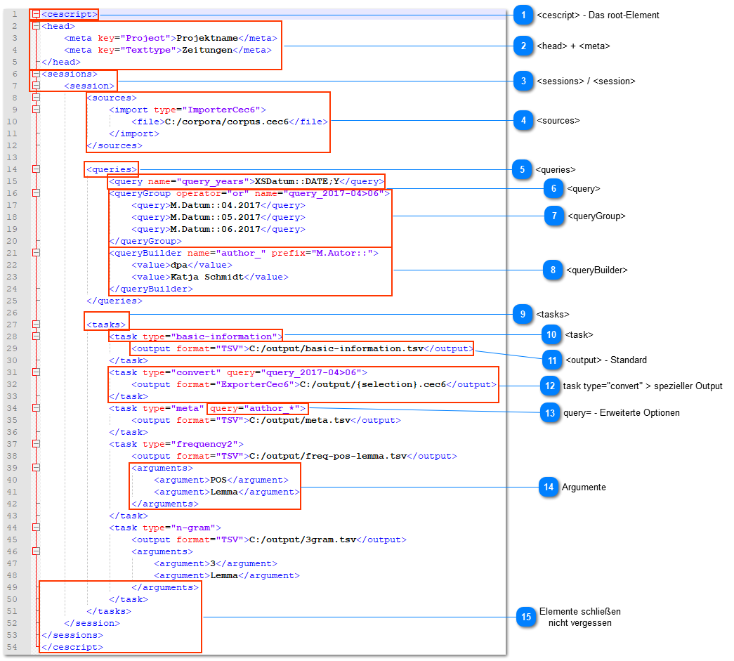 Den CorpusExplorer mittels XML-Skript steuern