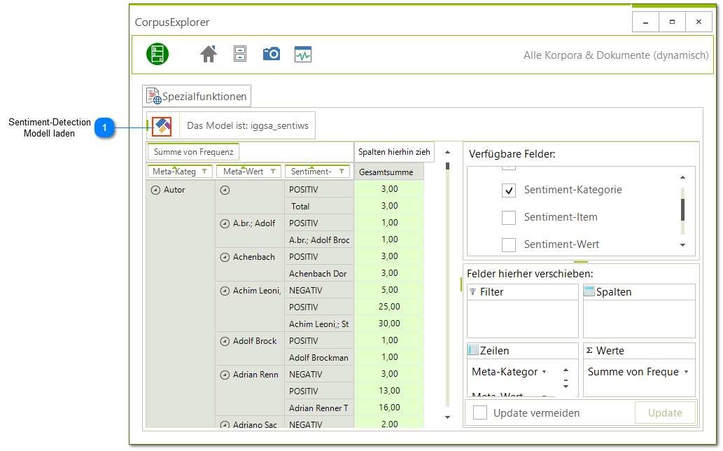 Sentiment-Detection